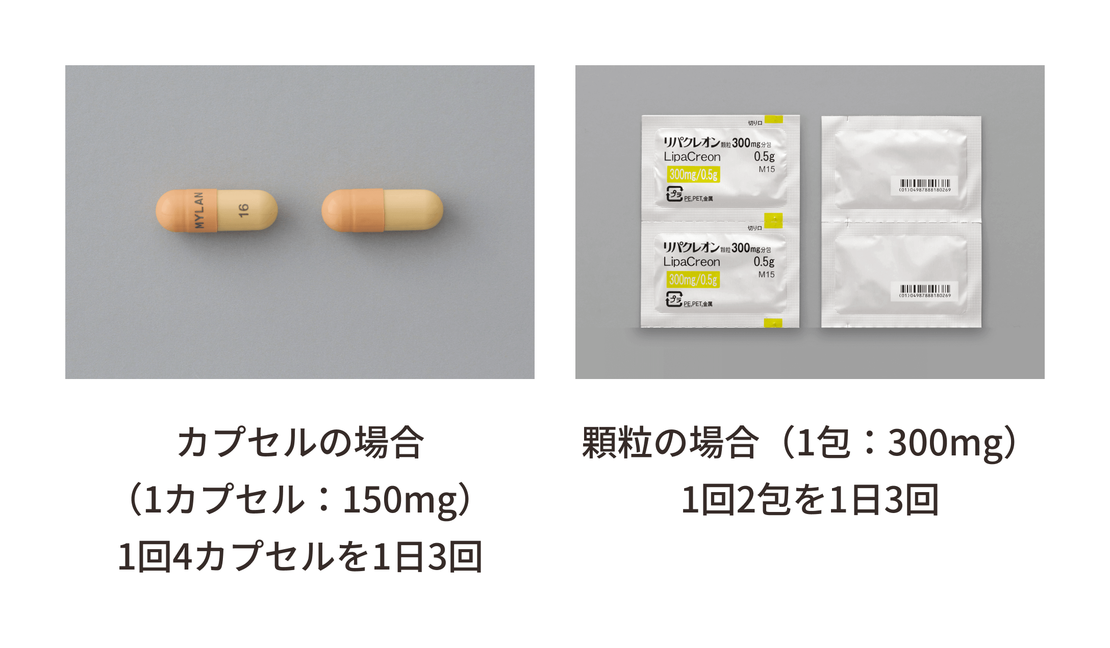 主治医の指示に従って、決められた量を服用してください。