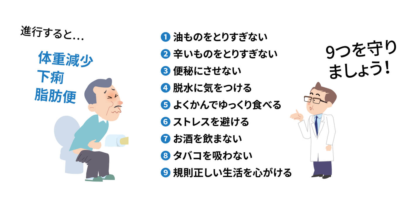 慢性膵炎を進行させないために気をつけてほしい9つのことのイラスト